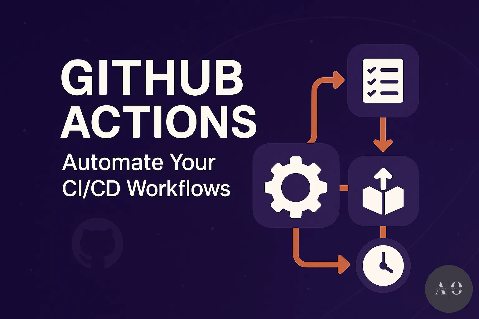 Cover image for Getting Started with GitHub Actions: A Comprehensive Guide for Beginners
